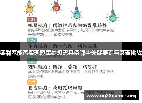 奥利塞能否实现冠军梦想需具备哪些关键要素与突破挑战 奥利塞能否实现冠军梦想需具备哪些关键要素与突破挑战