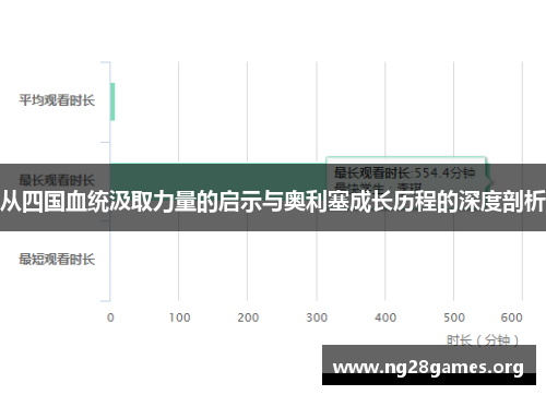 从四国血统汲取力量的启示与奥利塞成长历程的深度剖析 从四国血统汲取力量的启示与奥利塞成长历程的深度剖析