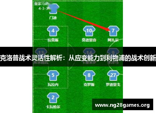 克洛普战术灵活性解析:从应变能力到利物浦的战术创新 克洛普战术灵活性解析:从应变能力到利物浦的战术创新