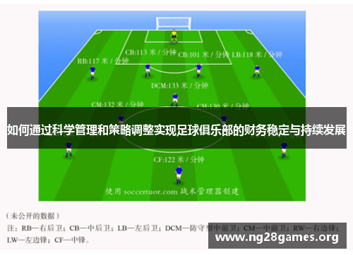 如何通过科学管理和策略调整实现足球俱乐部的财务稳定与持续发展