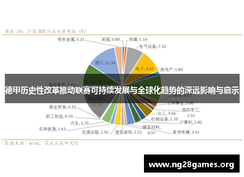 德甲历史性改革推动联赛可持续发展与全球化趋势的深远影响与启示