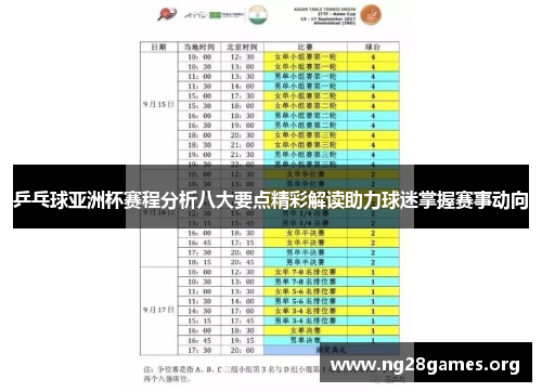 乒乓球亚洲杯赛程分析八大要点精彩解读助力球迷掌握赛事动向