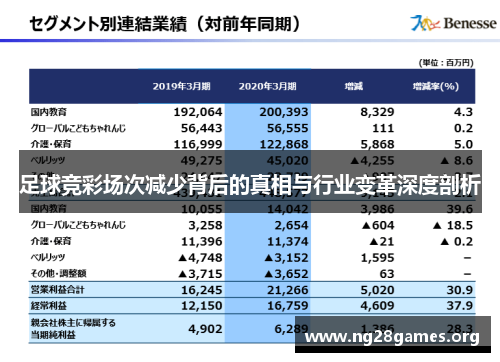 足球竞彩场次减少背后的真相与行业变革深度剖析 足球竞彩场次减少背后的真相与行业变革深度剖析