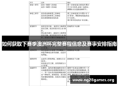 如何获取下赛季澳洲杯完整赛程信息及赛事安排指南
