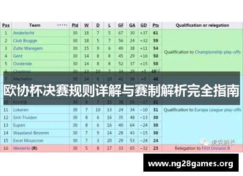 欧协杯决赛规则详解与赛制解析完全指南