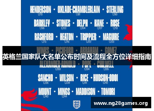 英格兰国家队大名单公布时间及流程全方位详细指南