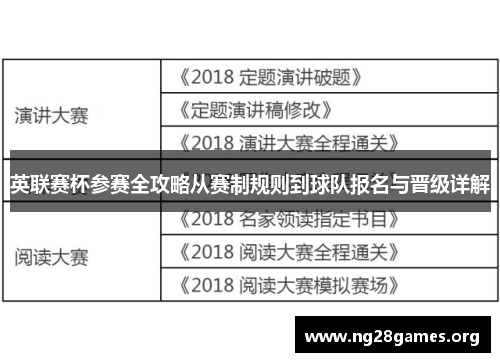 英联赛杯参赛全攻略从赛制规则到球队报名与晋级详解