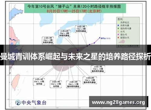 曼城青训体系崛起与未来之星的培养路径探析 曼城青训体系崛起与未来之星的培养路径探析