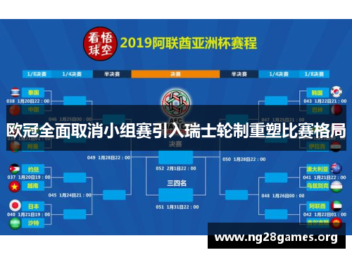 欧冠全面取消小组赛引入瑞士轮制重塑比赛格局 欧冠全面取消小组赛引入瑞士轮制重塑比赛格局