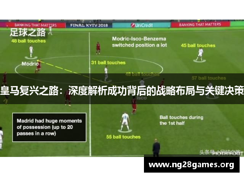 皇马复兴之路:深度解析成功背后的战略布局与关键决策 皇马复兴之路:深度解析成功背后的战略布局与关键决策