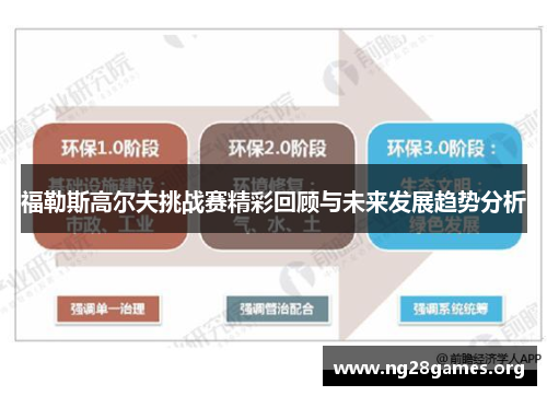 福勒斯高尔夫挑战赛精彩回顾与未来发展趋势分析 福勒斯高尔夫挑战赛精彩回顾与未来发展趋势分析