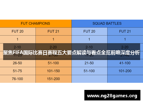 聚焦FIFA国际比赛日赛程五大要点解读与看点全览前瞻深度分析 聚焦FIFA国际比赛日赛程五大要点解读与看点全览前瞻深度分析