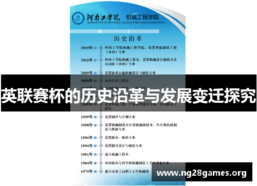 英联赛杯的历史沿革与发展变迁探究 英联赛杯的历史沿革与发展变迁探究