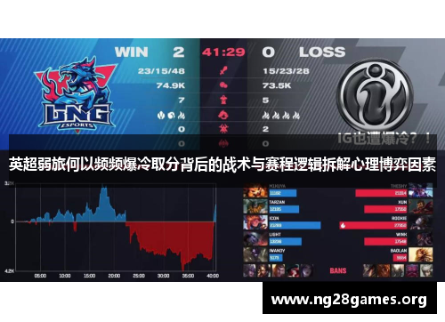 英超弱旅何以频频爆冷取分背后的战术与赛程逻辑拆解心理博弈因素 英超弱旅何以频频爆冷取分背后的战术与赛程逻辑拆解心理博弈因素